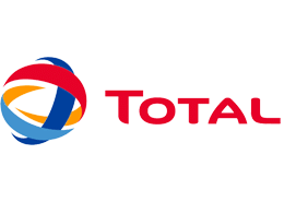 total